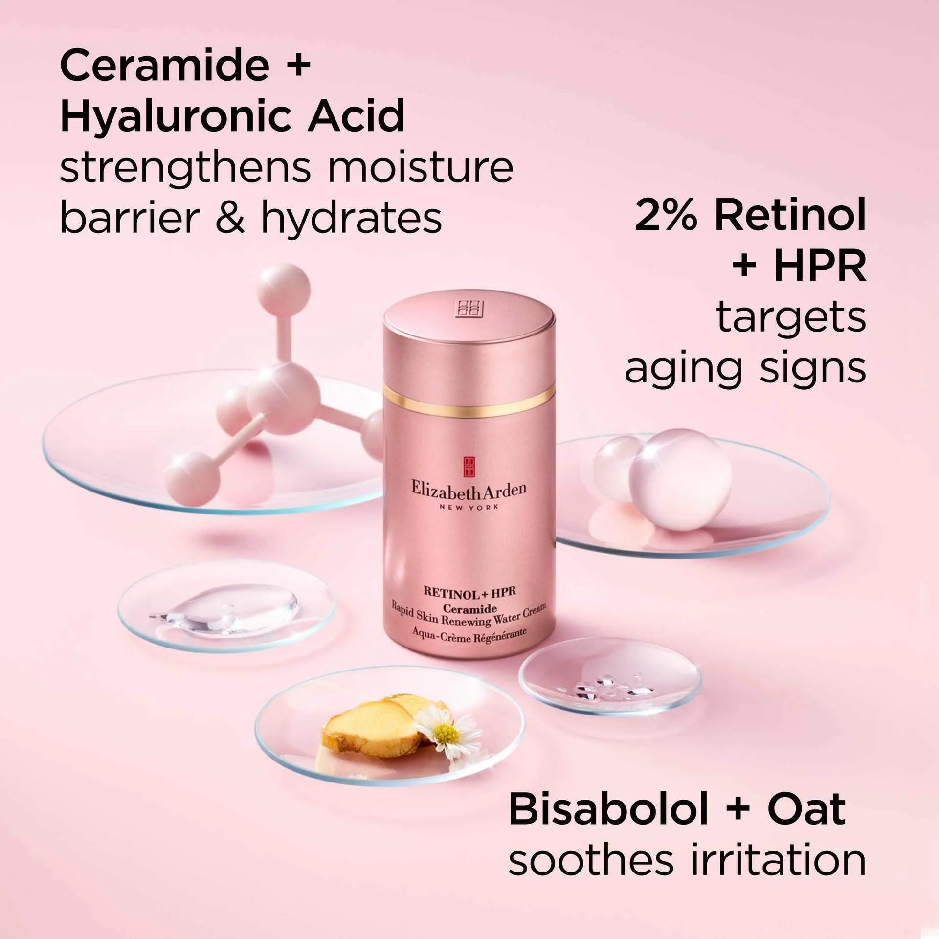 Retinol + HPR Ceramide Rapid Skin-Renewing Water Cream
