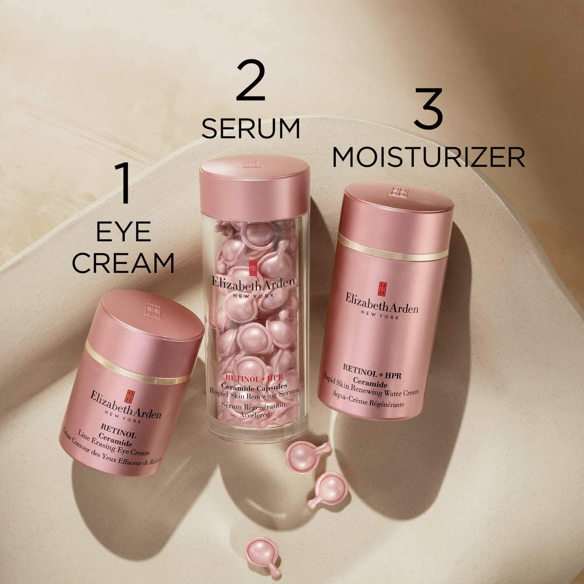 Retinol + HPR Ceramide Rapid Skin-Renewing Water Cream